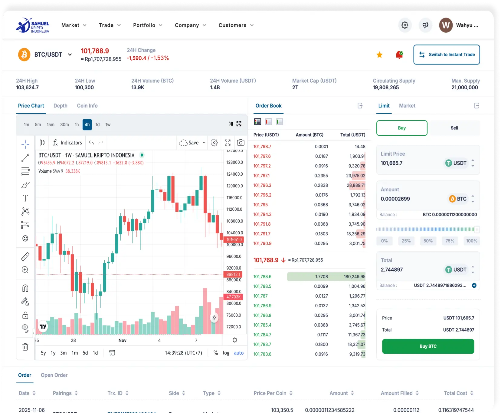 Samuel Kripto - Crypto Asset Trading Application